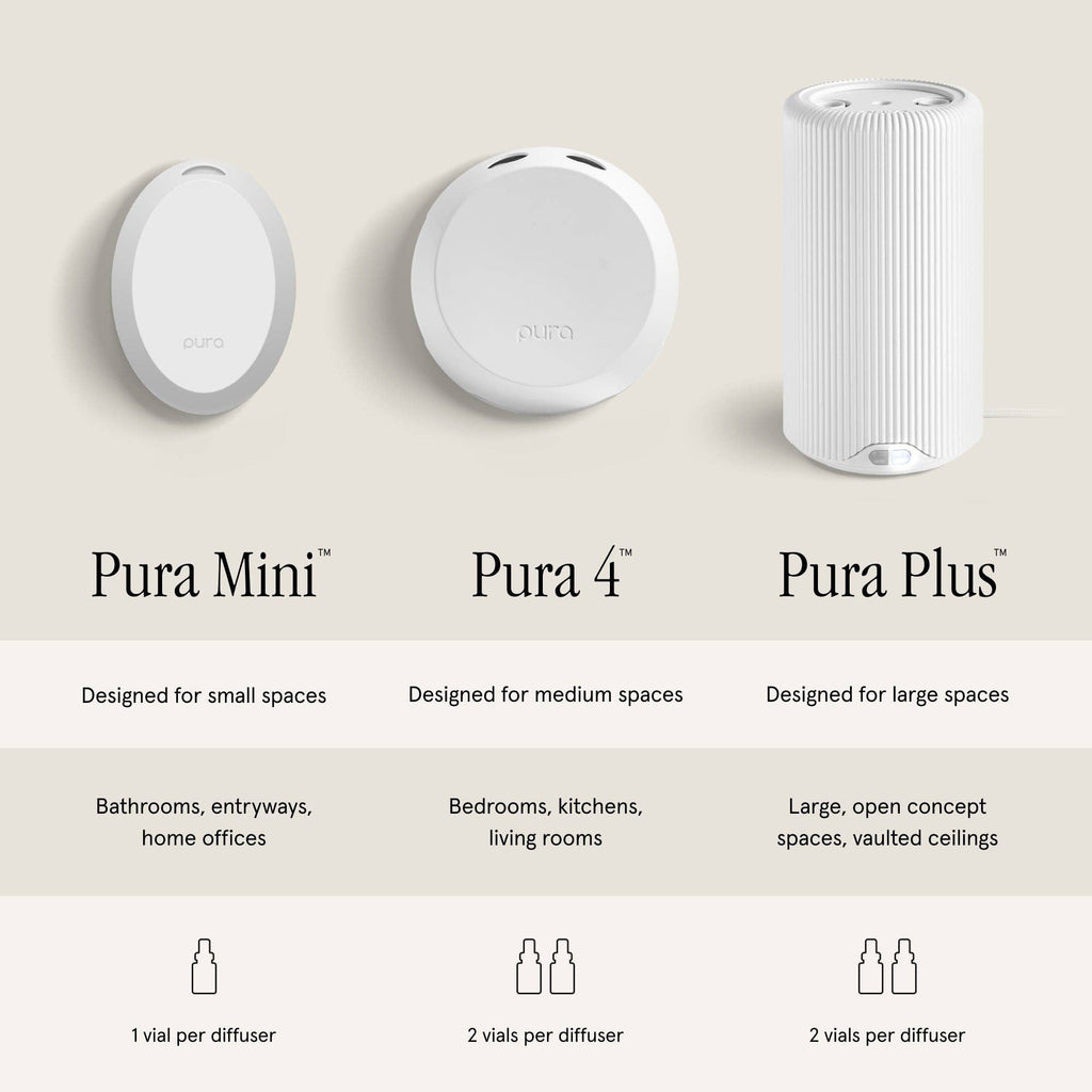 Pura Plus