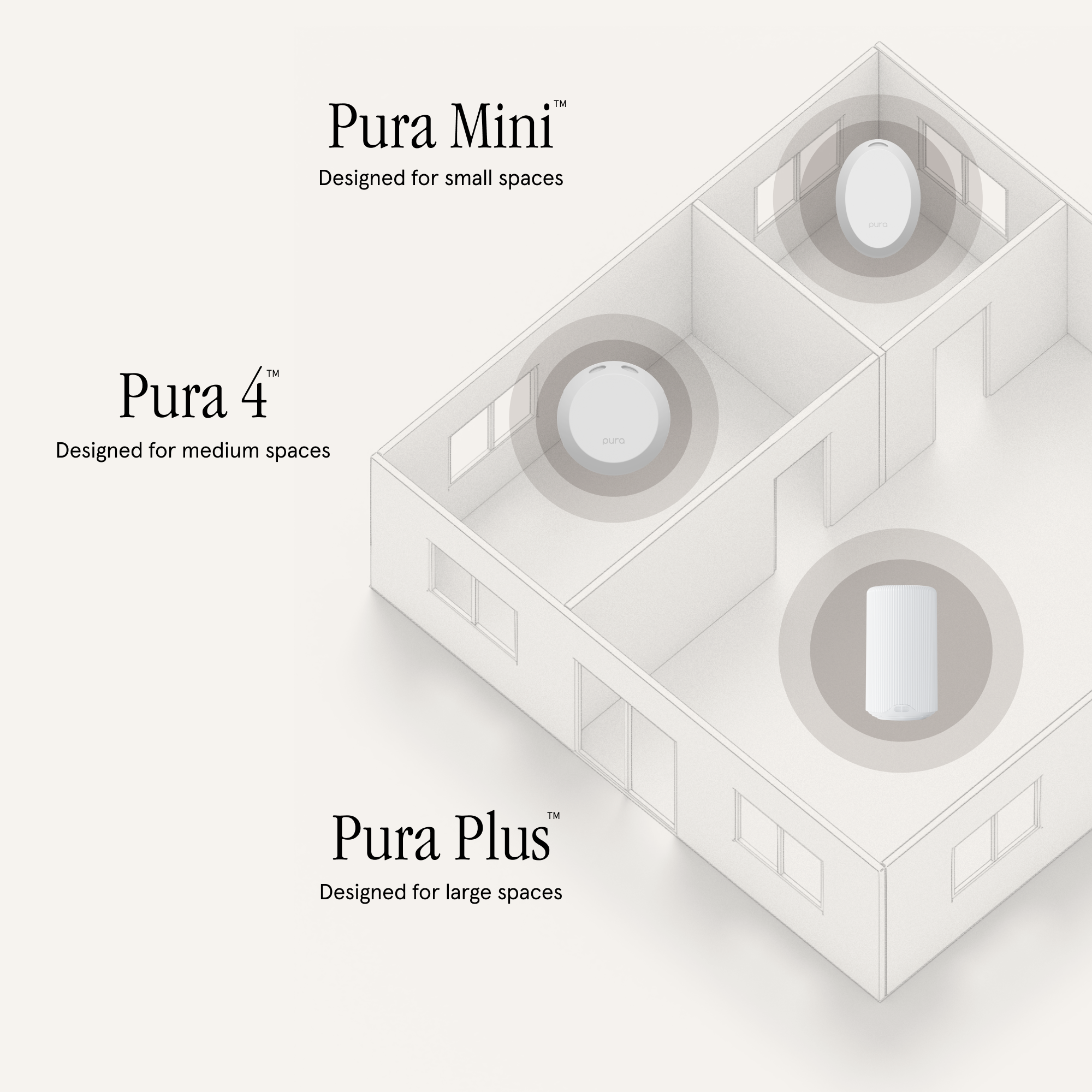 Pura Plus